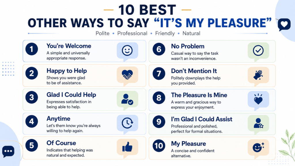 10 alternatives to say it’s my pleasure