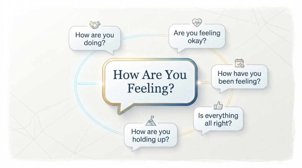 Different ways to ask how someone is feeling