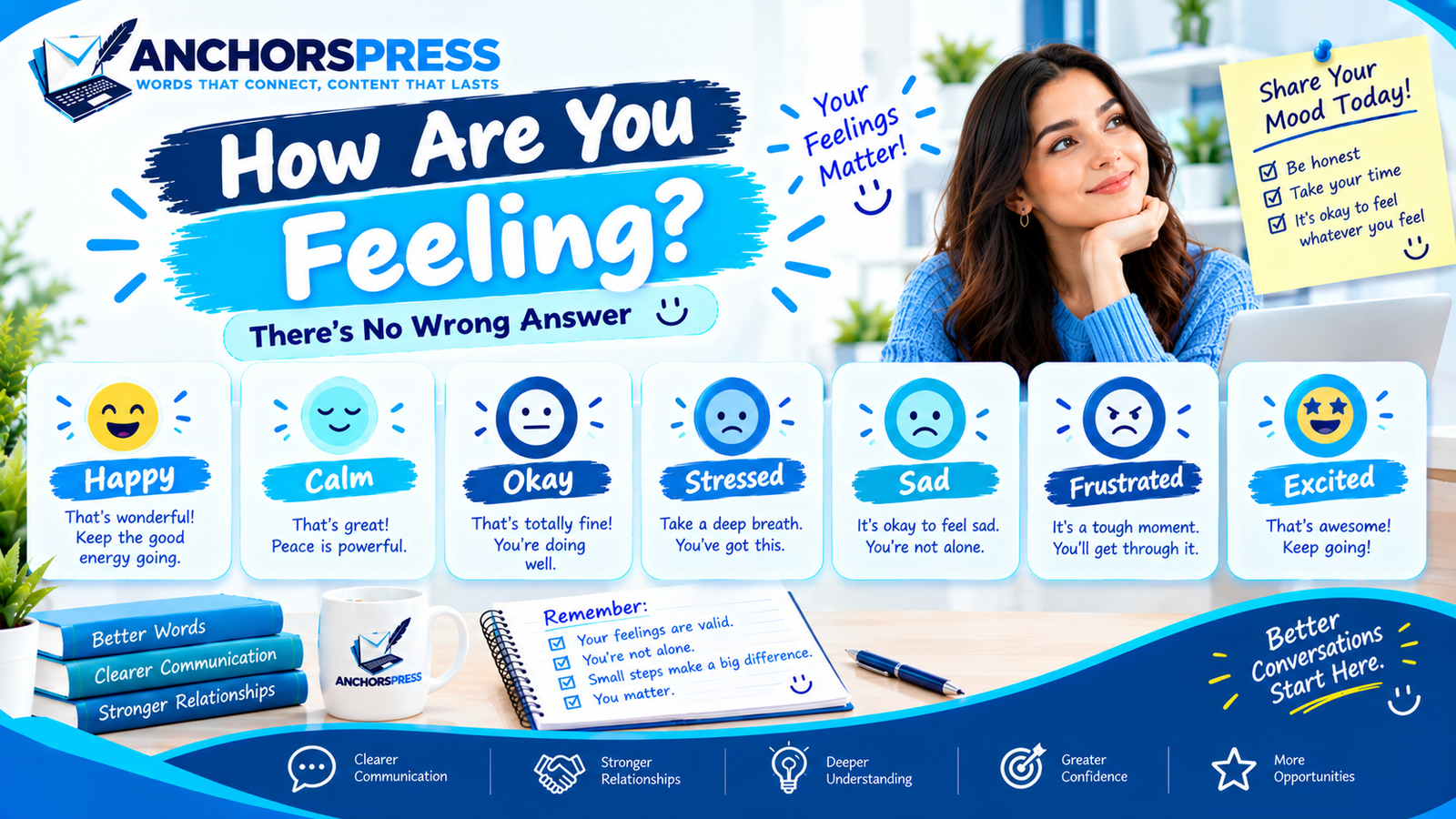another way to say how are you feeling